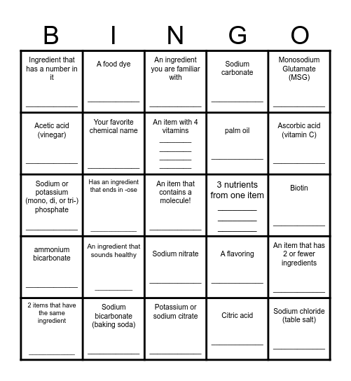 MMLI MOLECULE BINGO Card