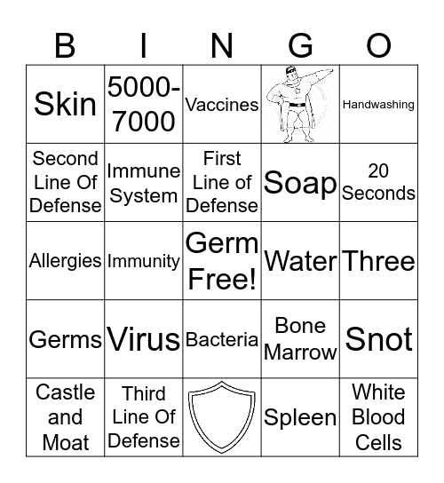 Immunity Bingo Card