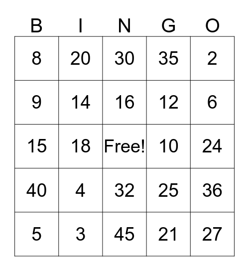 2-to-5-times-tables-bingo-card