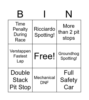 F1 Montreal Sunday 2023 Bingo Card