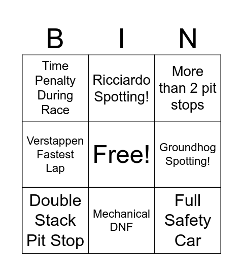 F1 Montreal Sunday 2023 Bingo Card