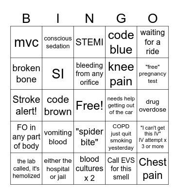 Emergency Department Bingo Card