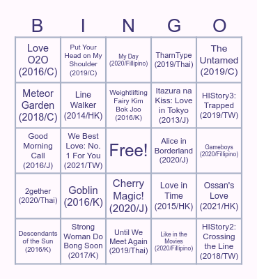 Most Popular Dramas by Country on MDL Bingo Card