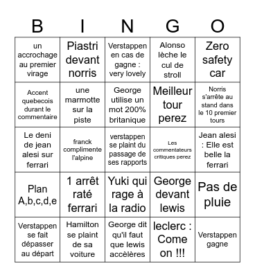 Canada GP Bingo Card