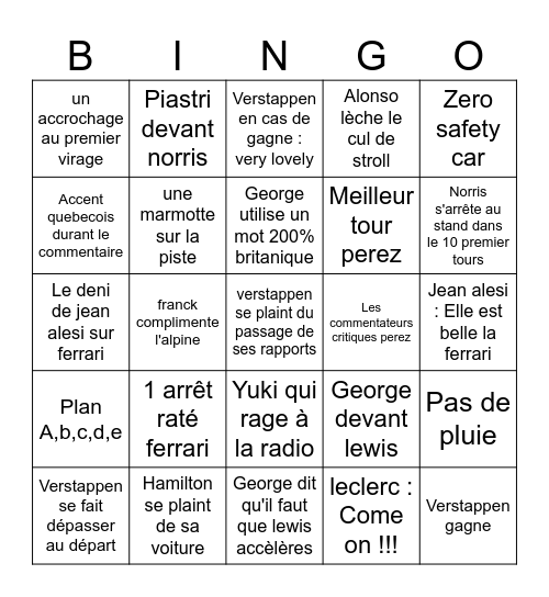 Canada GP Bingo Card