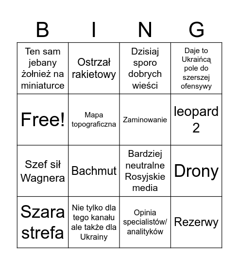 Raporty z Ukrainy Bingo Card