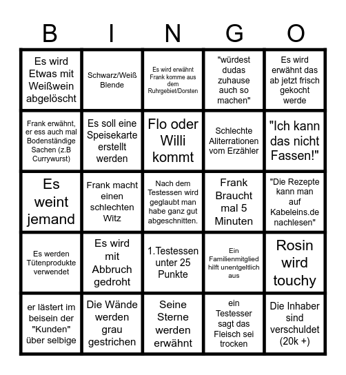 Das beste Rosins Restaurants Bingo Card