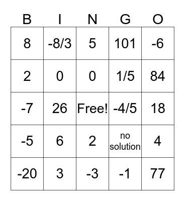 Algebra Bingo Card