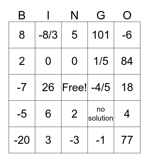 Algebra Bingo Card