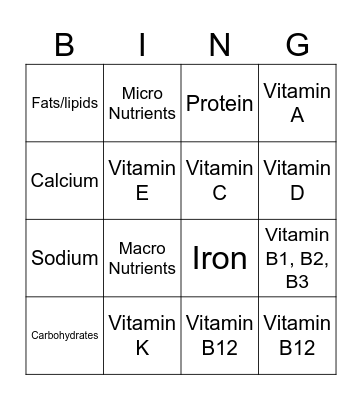 Nutrition Bingo Card