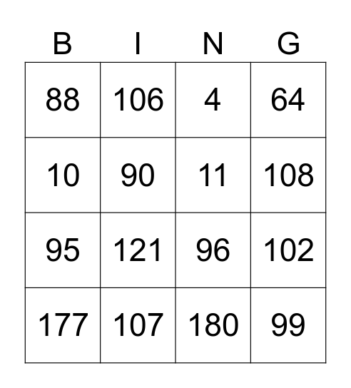 Suma 4×4 Bingo Card