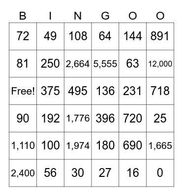 Grade 3 Multiplication Bingo Card