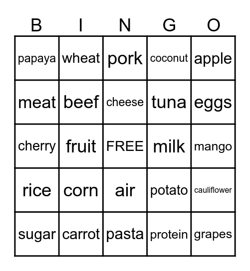 MYPLATE Bingo Card