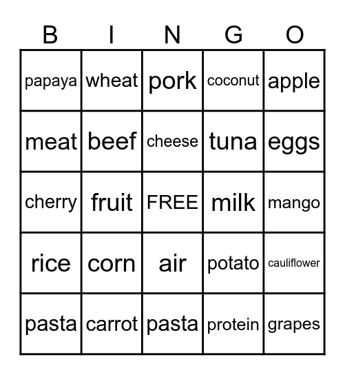 MYPLATE Bingo Card