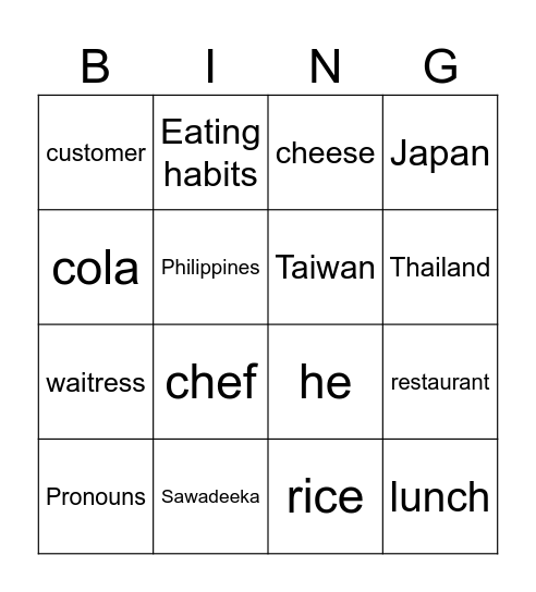 B I N G O Bingo Card