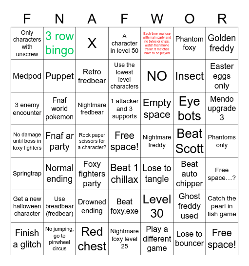 Bad Fnaf world Bingo Card