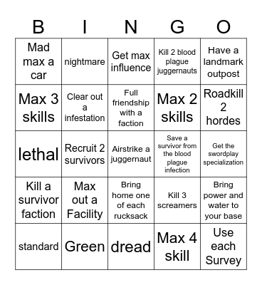 State of decay 2 Bingo Card