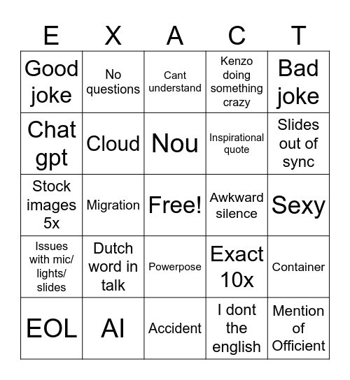 Exact tech summit Bingo Card