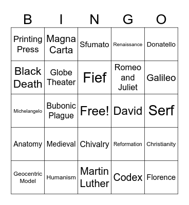 Middle Ages, Renaissance and Reformation Bingo Card