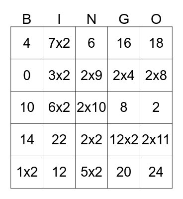 Multiplication Bingo Card