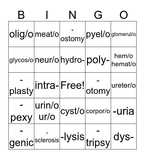 Combining Forms, Prefixes, and Suffixes Ch 9 Bingo Card