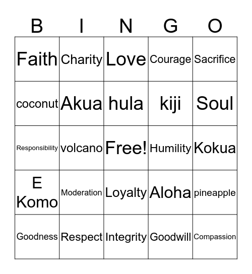 A L O H A  Bingo Card