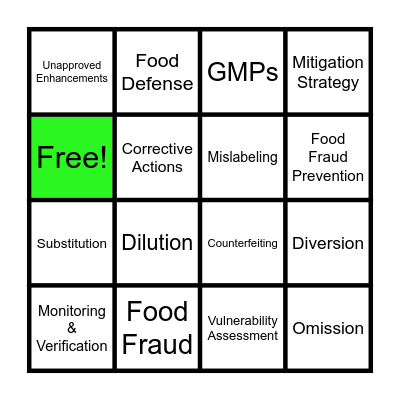 Food Fraud Bingo Card