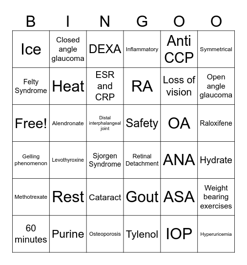 WEEK 7 Bingo Card