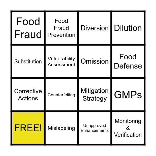 Food Fraud Bingo Card
