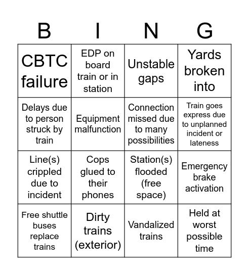 NYC Subway Bingo Card