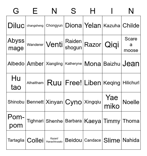 Genshin impact character bingo Card