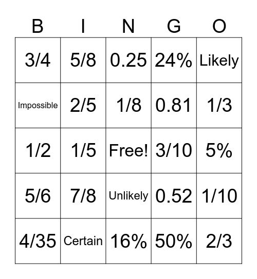 Probability Bingo Card