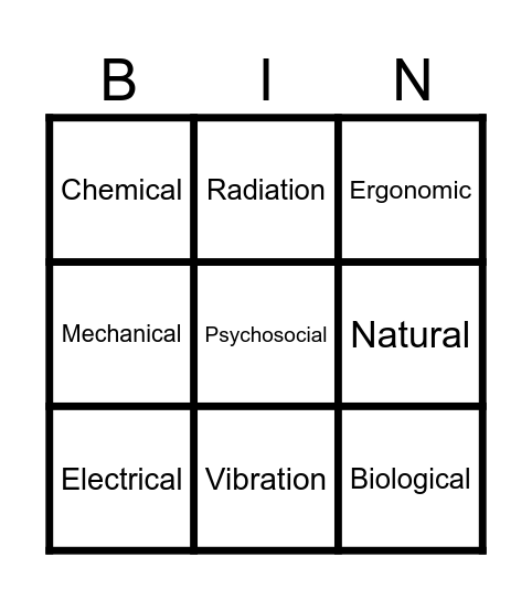 Hazard BINGO Card