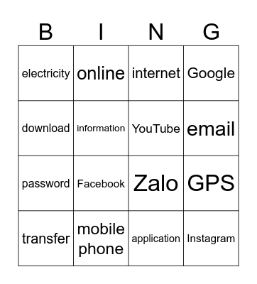 TECHNOLOGY Bingo Card