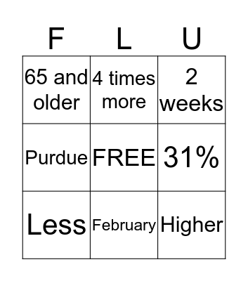 FLU VACCINATION Bingo Card