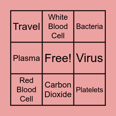 The Blood Bingo Card