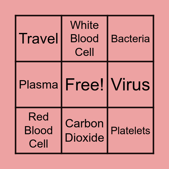 The Blood Bingo Card