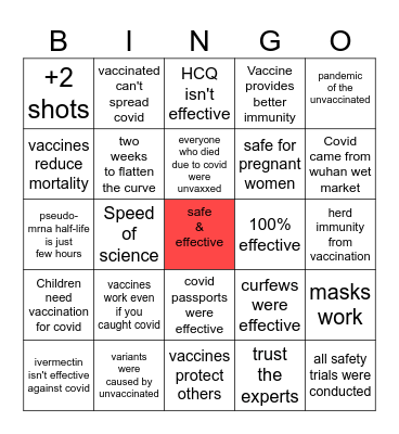 Science is always right Bingo Card