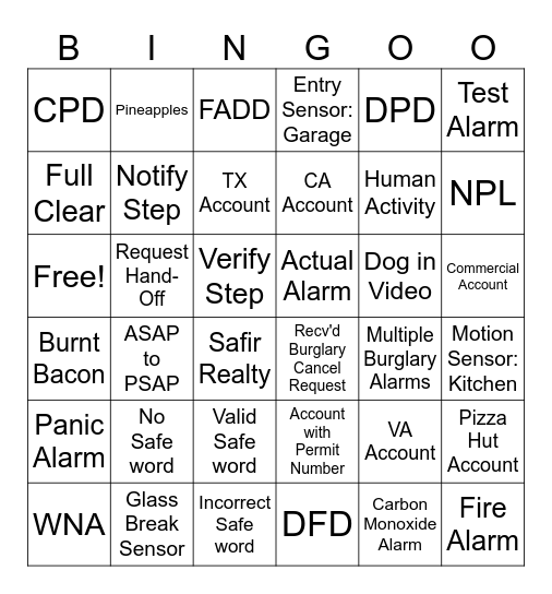 Simplisafe: Monitoring Bingo Card