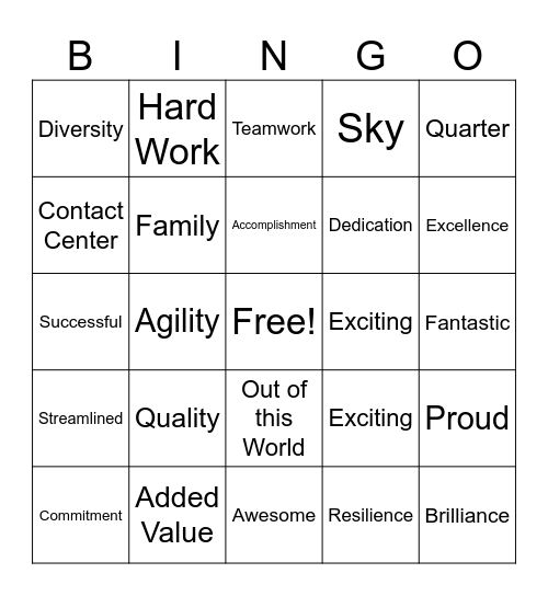 CSG BUZZWORD BINGO Card