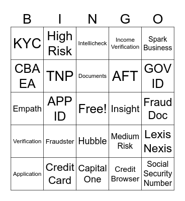 Application Fraud Bingo! Bingo Card