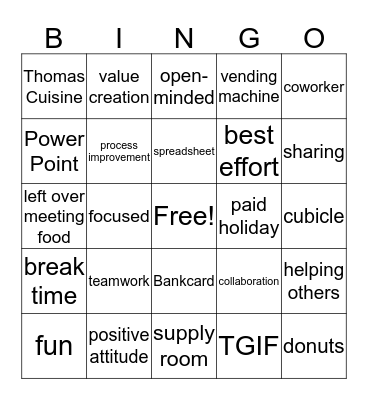 Bankcard Bingo Card