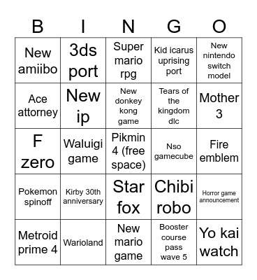 6/21/2023 nintendo direct bingo Card