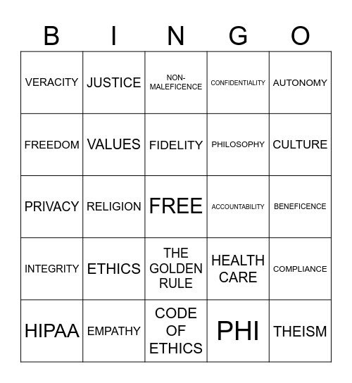 HIPAA/ETHICS Bingo Card