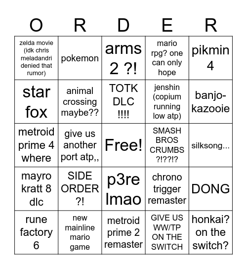 nintendo direct 2k23 (june 21st edition) Bingo Card