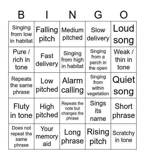 Birdsong Bingo! Bingo Card
