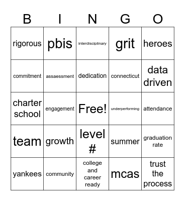 eoy greatest hits Bingo Card