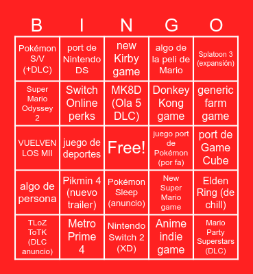 Nintendo Direct Predicción Bingo Card