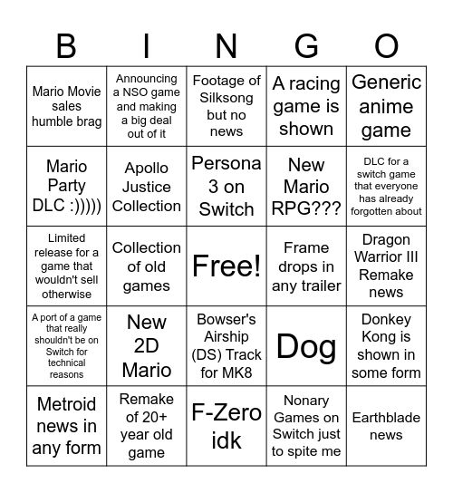 Nintendo Direct 06.21.2023 Bingo Card