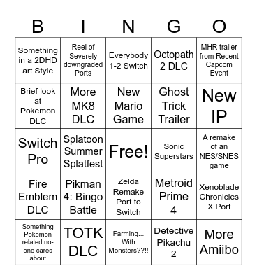 Nintendo Direct June 23 Bingo Card